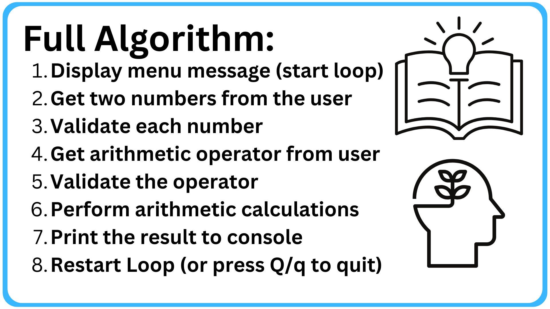 Full algorithm